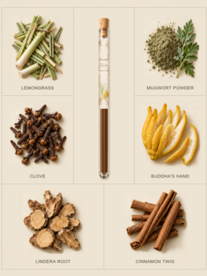 Ruyi Wish — Fortune & Protection