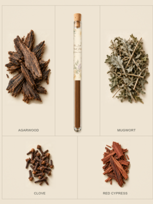 The Silk Road Balm